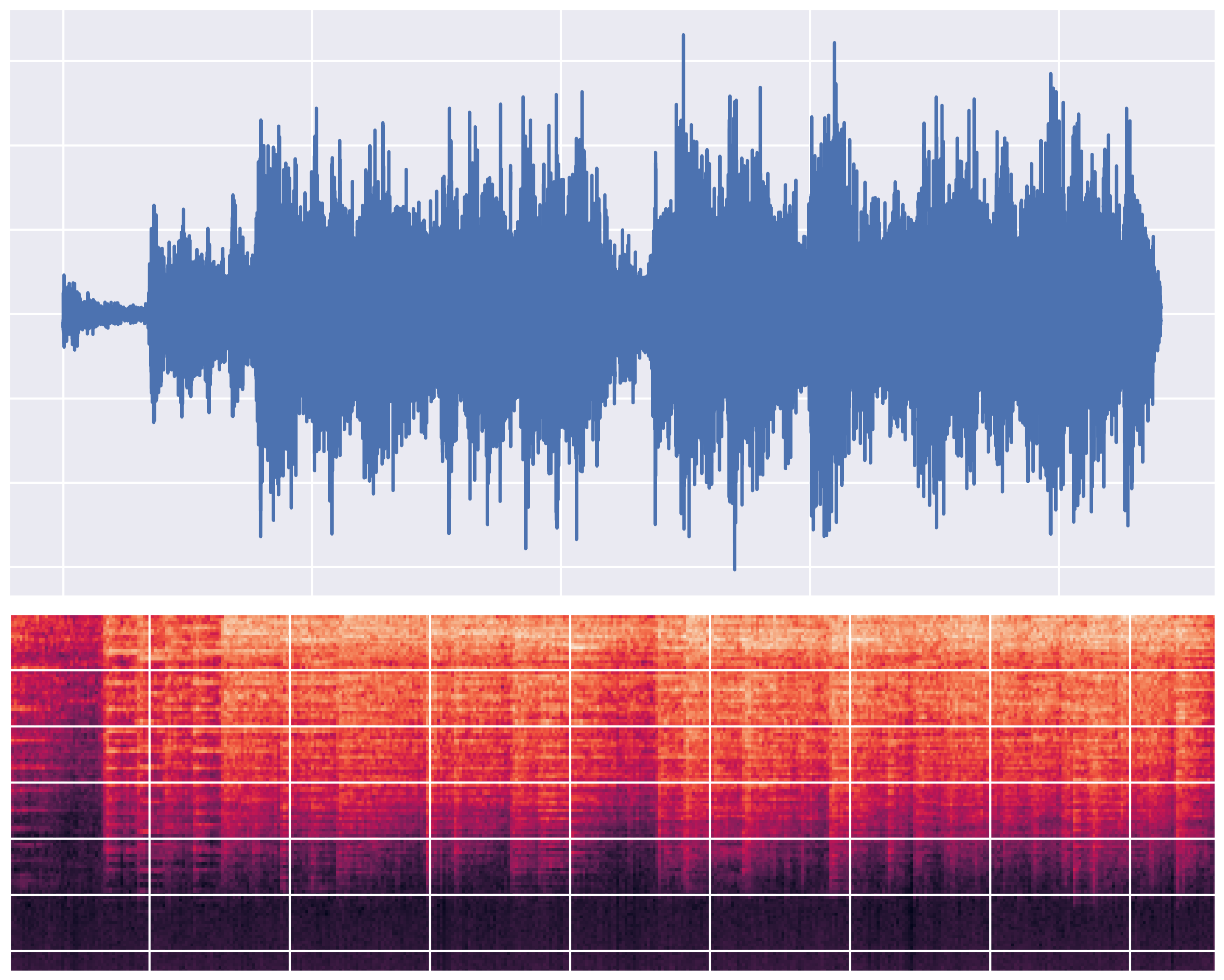 Interpolation noise timestep sample 1